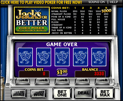 Click Here To Play Video Poker For Free Now